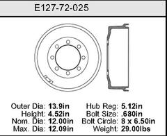 Brake Drum