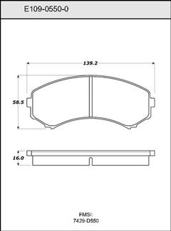Pad Set
