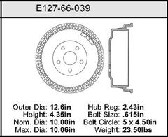 Brake Drum