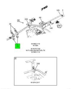 Figure 1BBRC