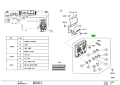 SENSOR & ACTUATOR MODULE,CONTROL UNIT 1