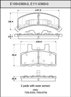 Pad Set