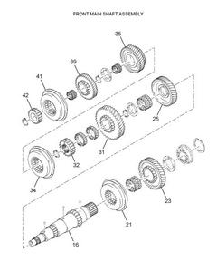 Figure 3663458C91