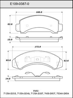 Pad Set