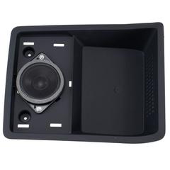 Panel Instrument