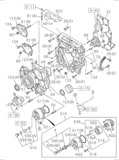 Electromechanical Control Solenoid