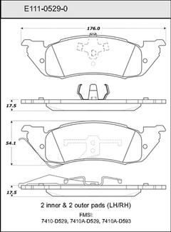 Pad Set