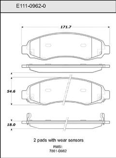 Pad Set