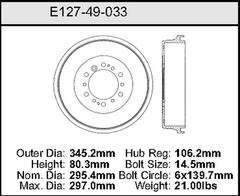 Brake Drum