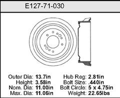 Brake Drum