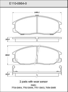 Pad Set