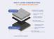 4Knines Cargo Floor Mat for Pets