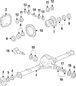 Differential Ring and Pinion Gear Driving <br>A