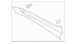 Console Panel Instrument - Right