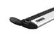 Thule Cross Bar Kit
