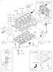 Truck Form Core Assembly