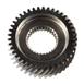 Gear Sun (AT)